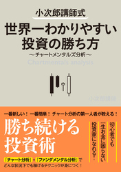 小次郎講師式　世界一わかりやすい投資の勝ち方～チャートメンタルズ分析～